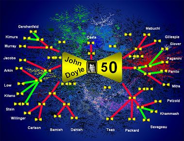 JCDgraph.jpg